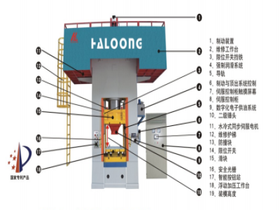 1600T壓磚機(jī)價(jià)格，你想要的都在這里