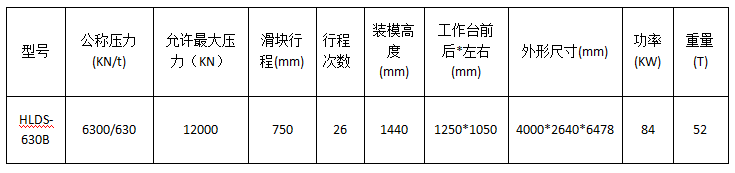 630噸電動螺旋壓力機參數